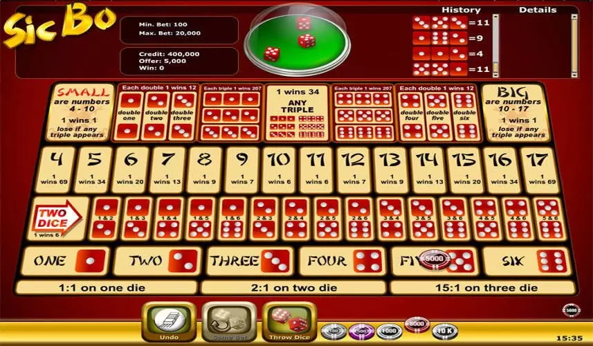 Popular Casino Table Games