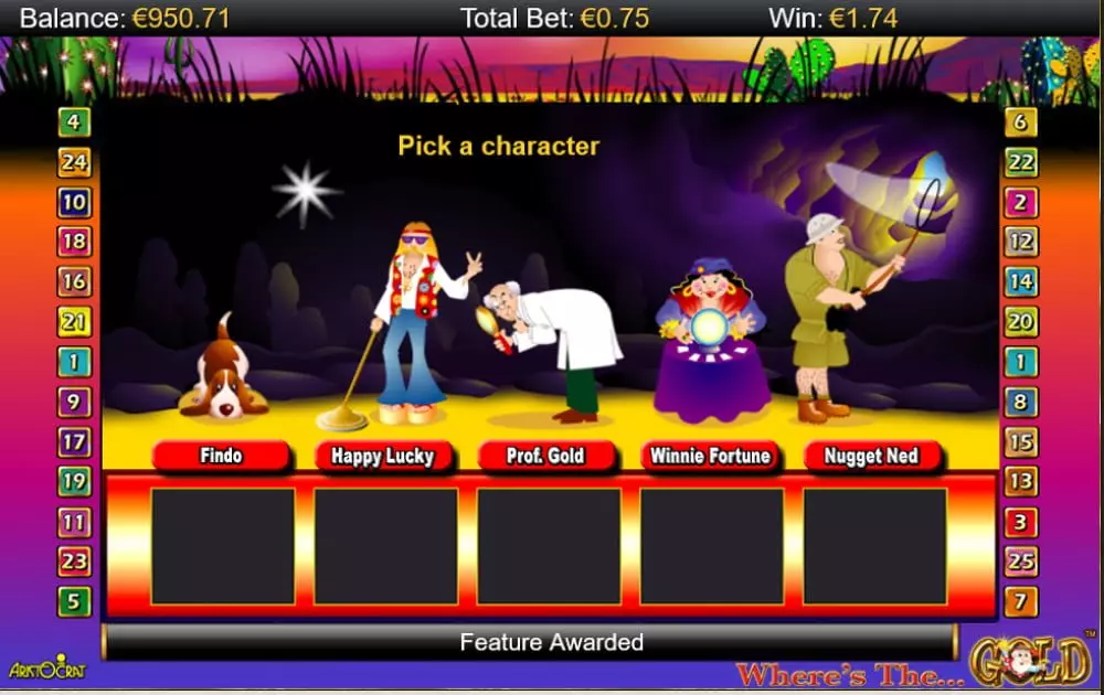 Casino Games And Online Slot Machines - Vinish Garg Slot