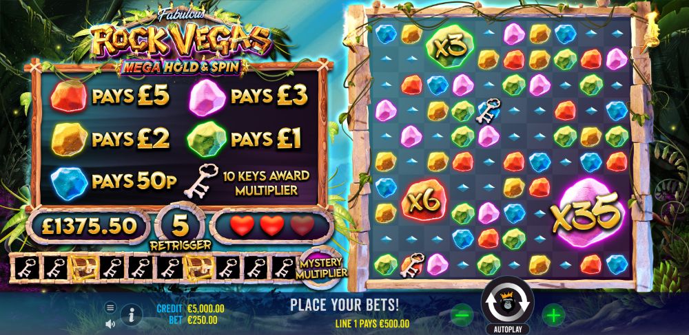 rock vegas slot by pragmatic play