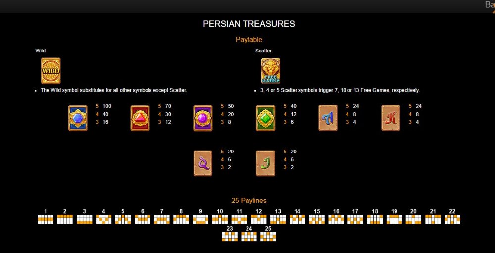 persian treasures slot paytable