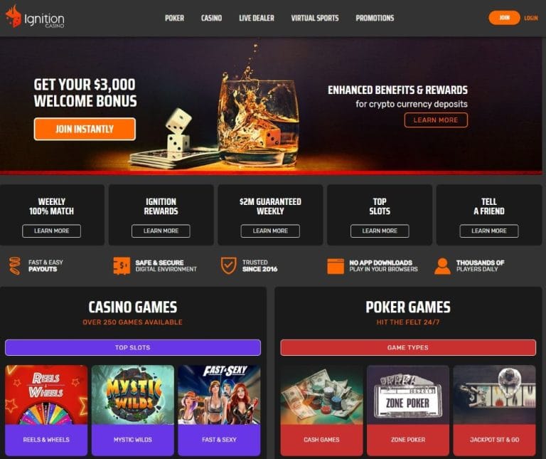 Ignition Casino Review and Updated Score For 2023