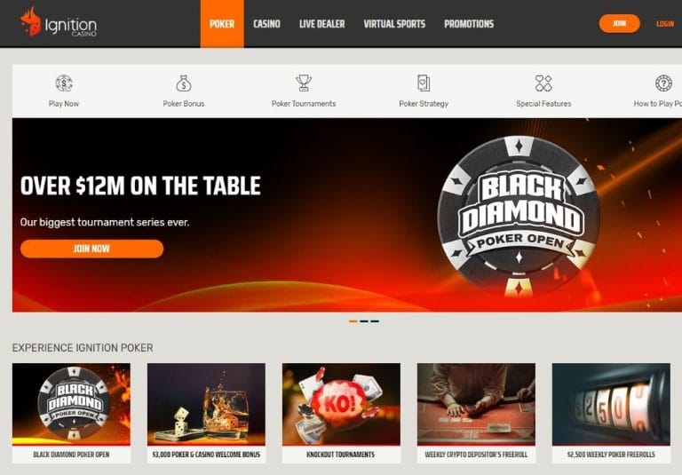 Ignition Casino Review and Updated Score For 2023