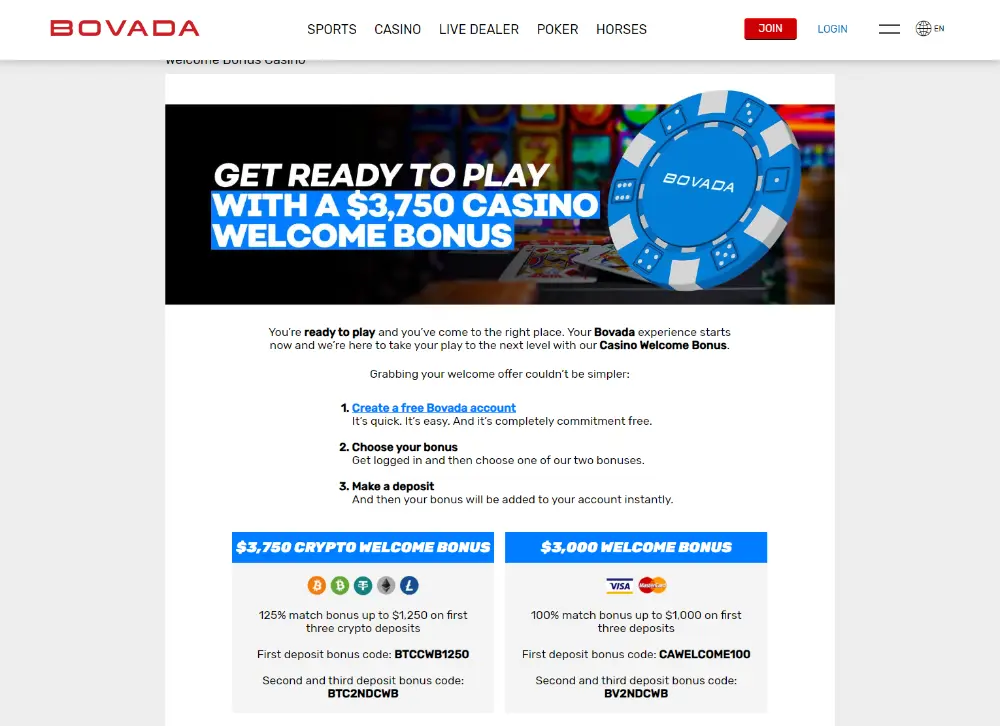 bovada casino welcome bonus
