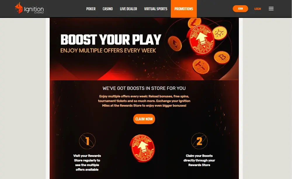 ignition casino weekly bonus