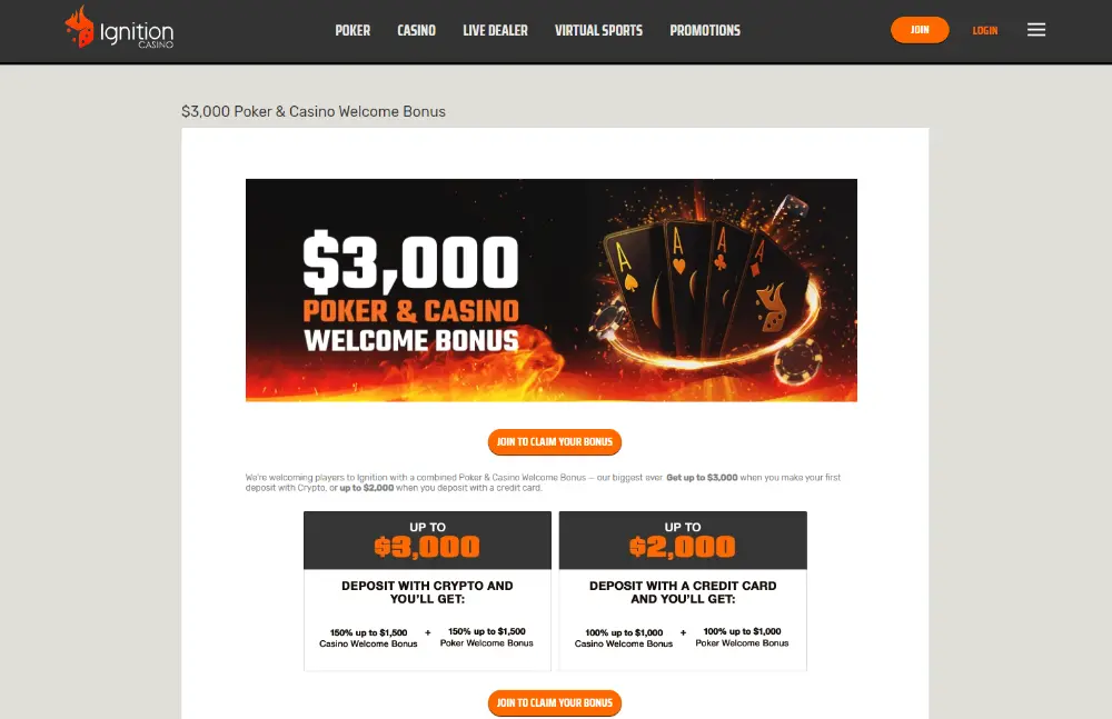 ignition casino welcome bonus