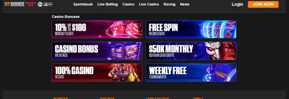 mybookie casino bonuses