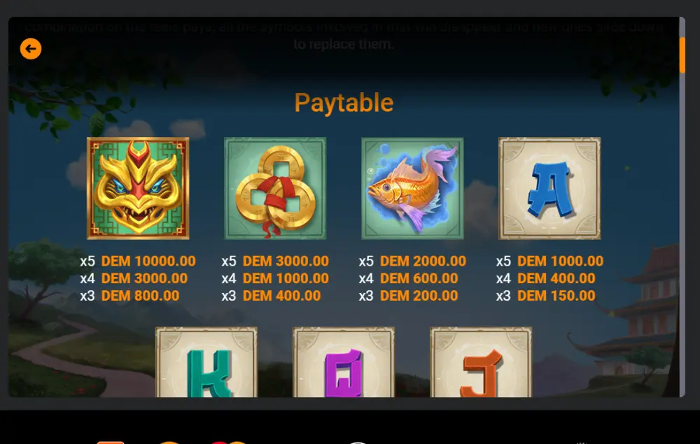slots paytable