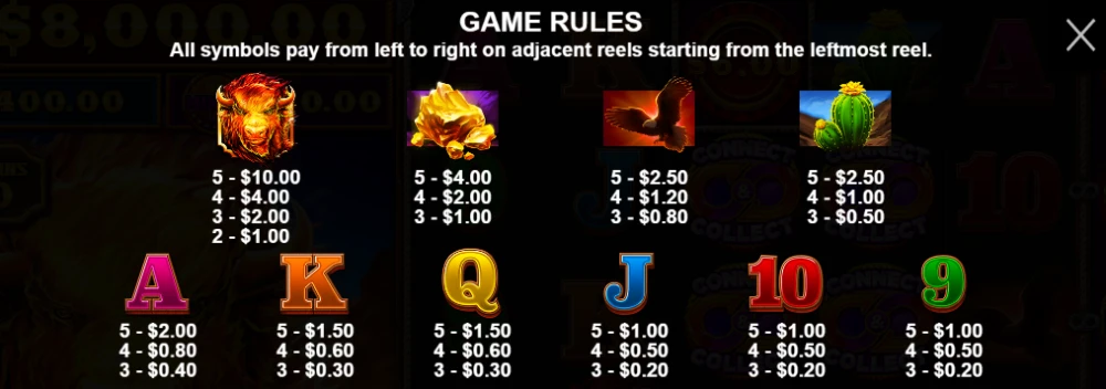 fire stampede slot paytable