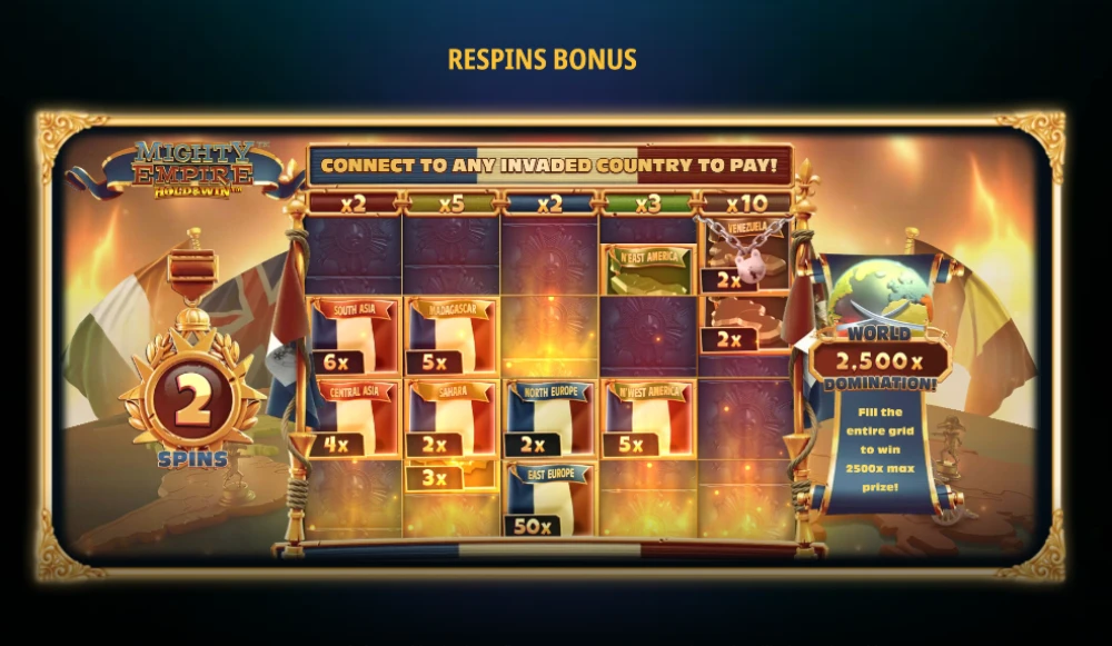 mighty empire slot respin bonus