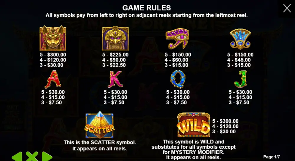 nile fortune slot paytable