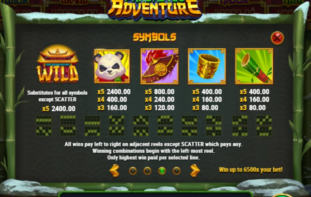pandastic adventures paytable