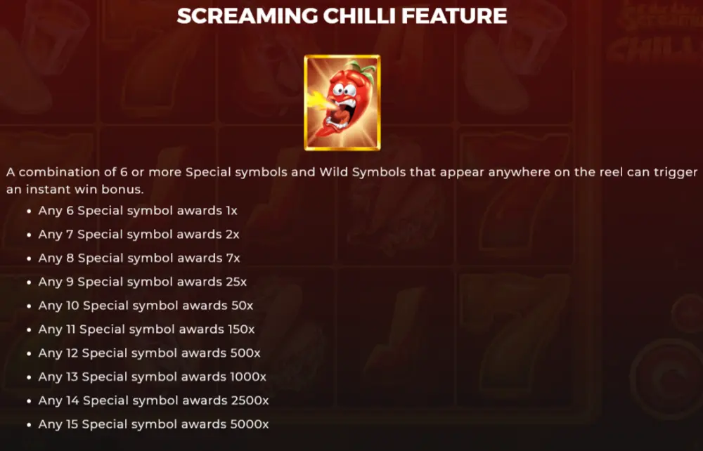 screaming chilli feature
