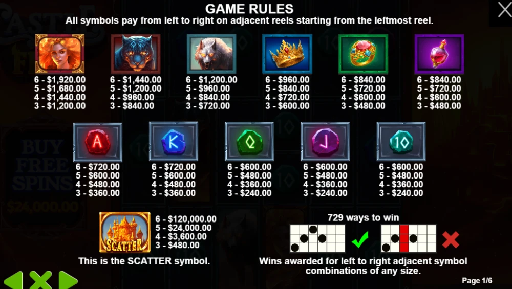 castle of fire paylines & paytable