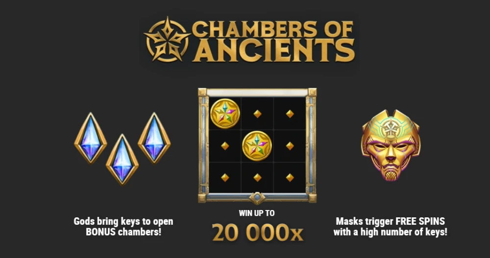 chambers of ancients slot features