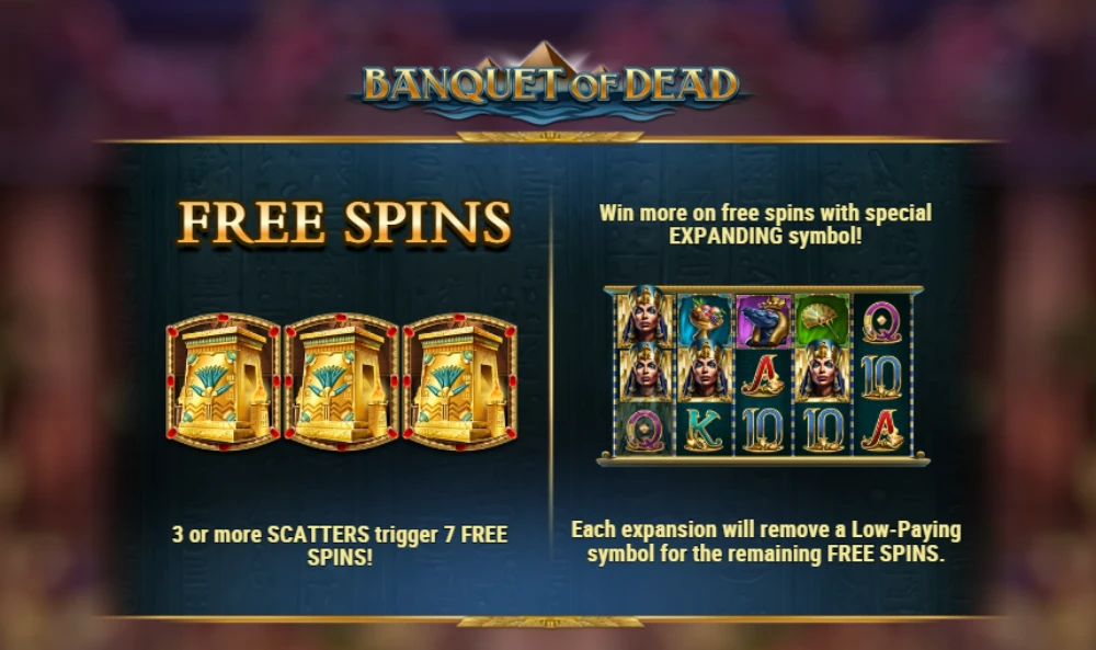 banquet of the dead slot features