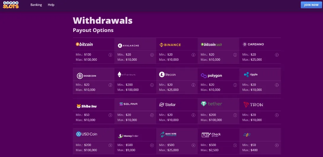 The Future of Fast Withdrawal Casino Canada in a Digital Age