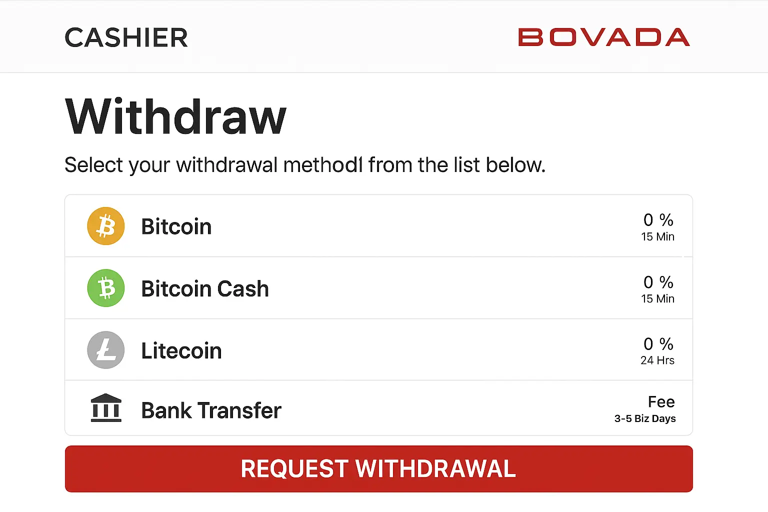 How to Cash Out from Bovada in Under 24 Hours: The 2026 Strategy