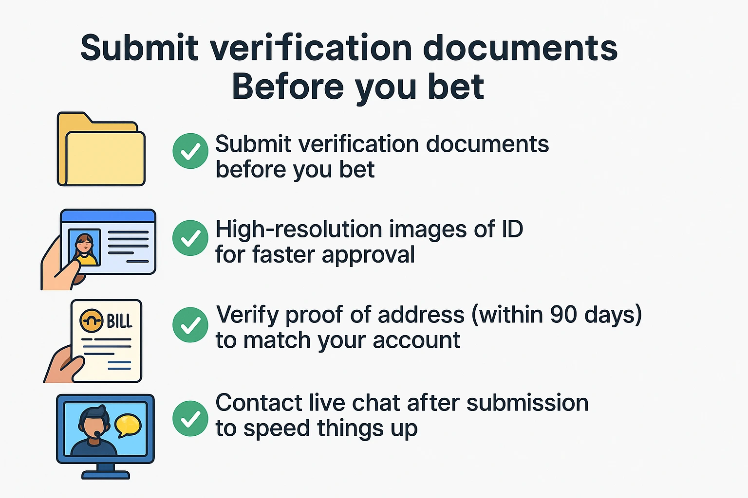 bovada verification documents checklist