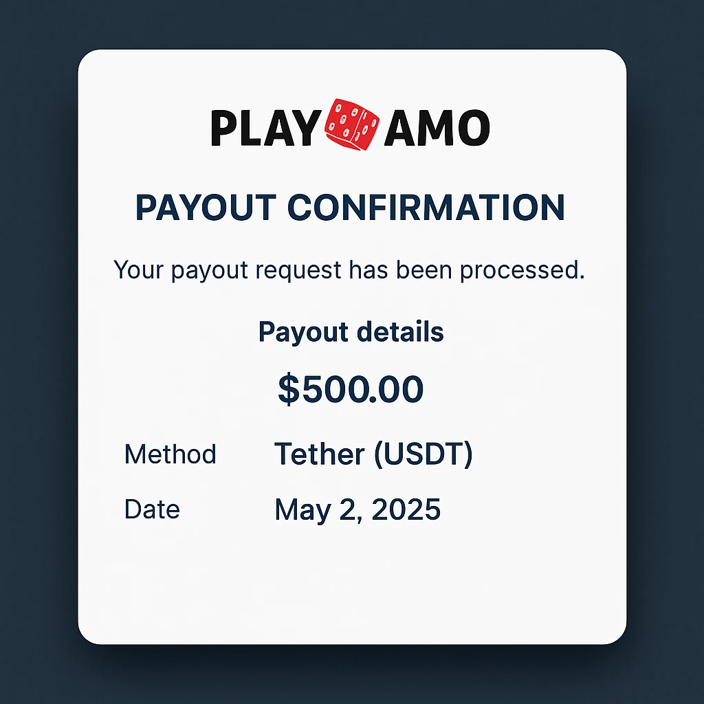 PlayAmo Payout Confirmation