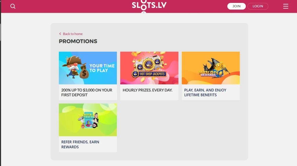 Visual breakdown of Slots lv bonus offers and their terms
