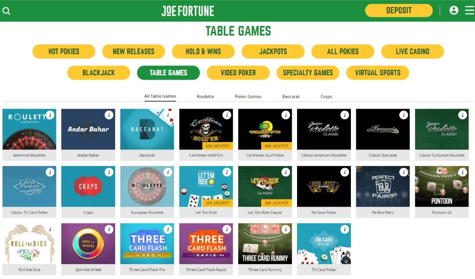 Joe Fortune Table Games