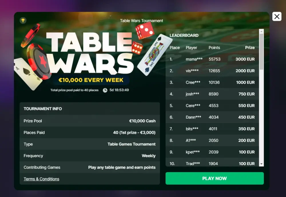 BitStarz Table Wars